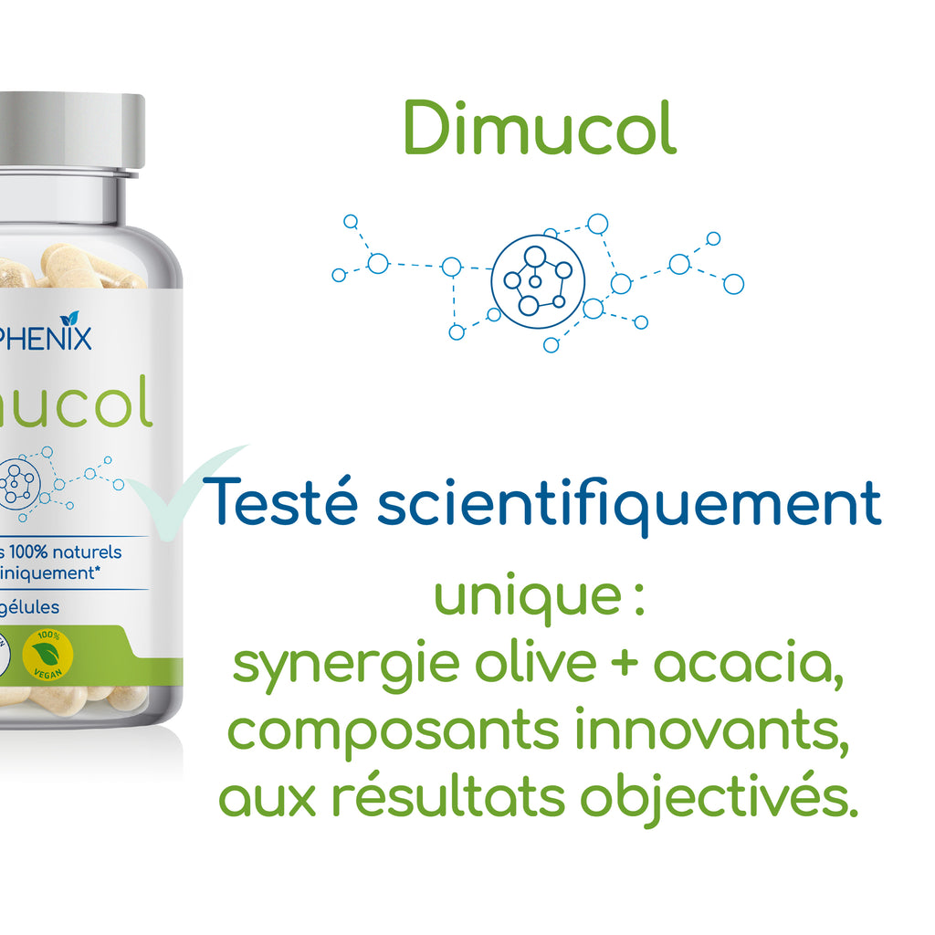 Dimucol