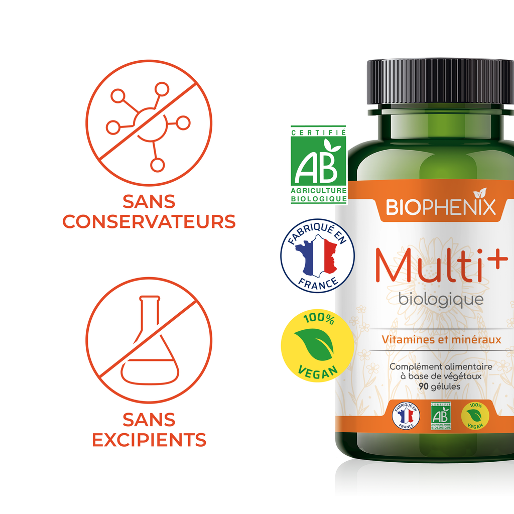 Multi+Bio