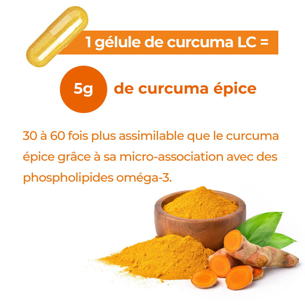 Curcuma LC