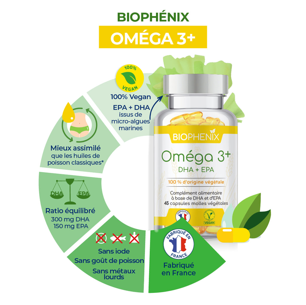 omega 3 biophenix